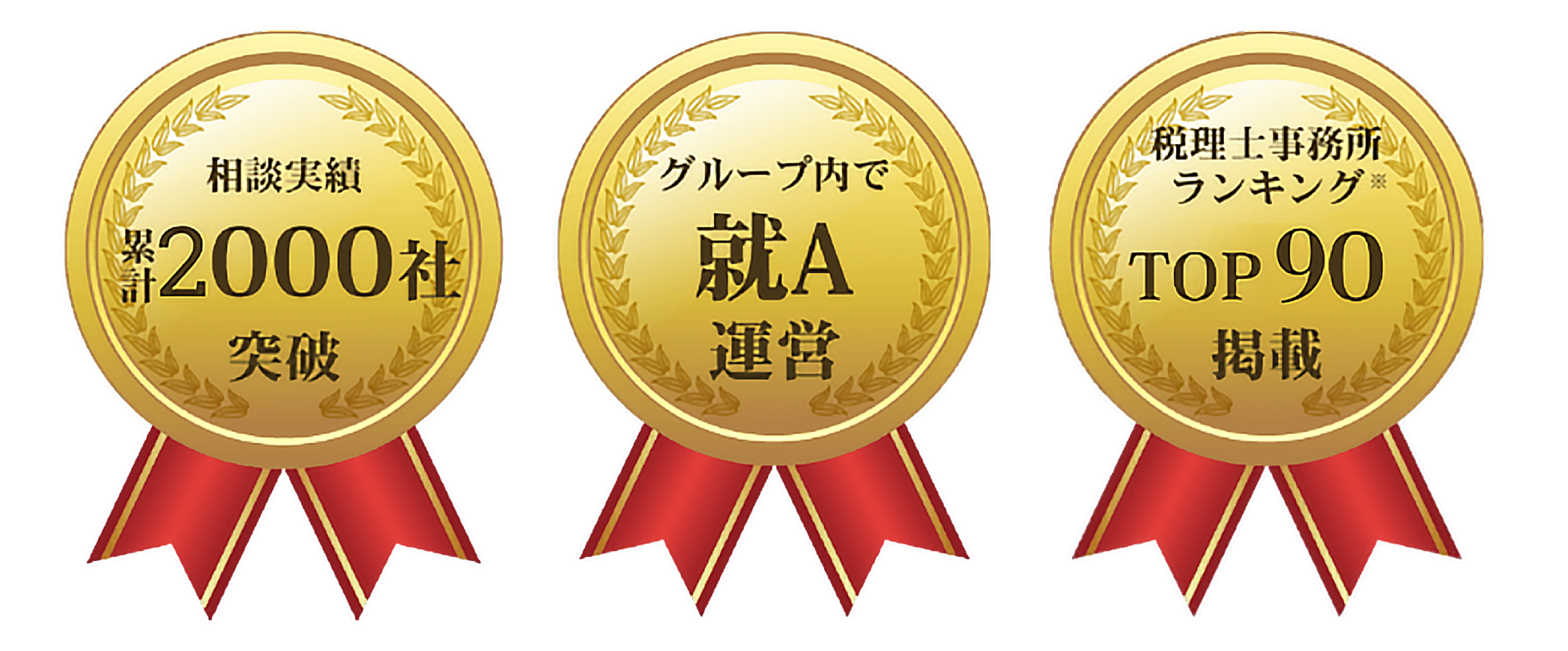 相談実績2000社突破、グループ内で就A運営、税理士事務所ランキングTOP90